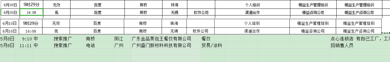 競價(jià)推廣