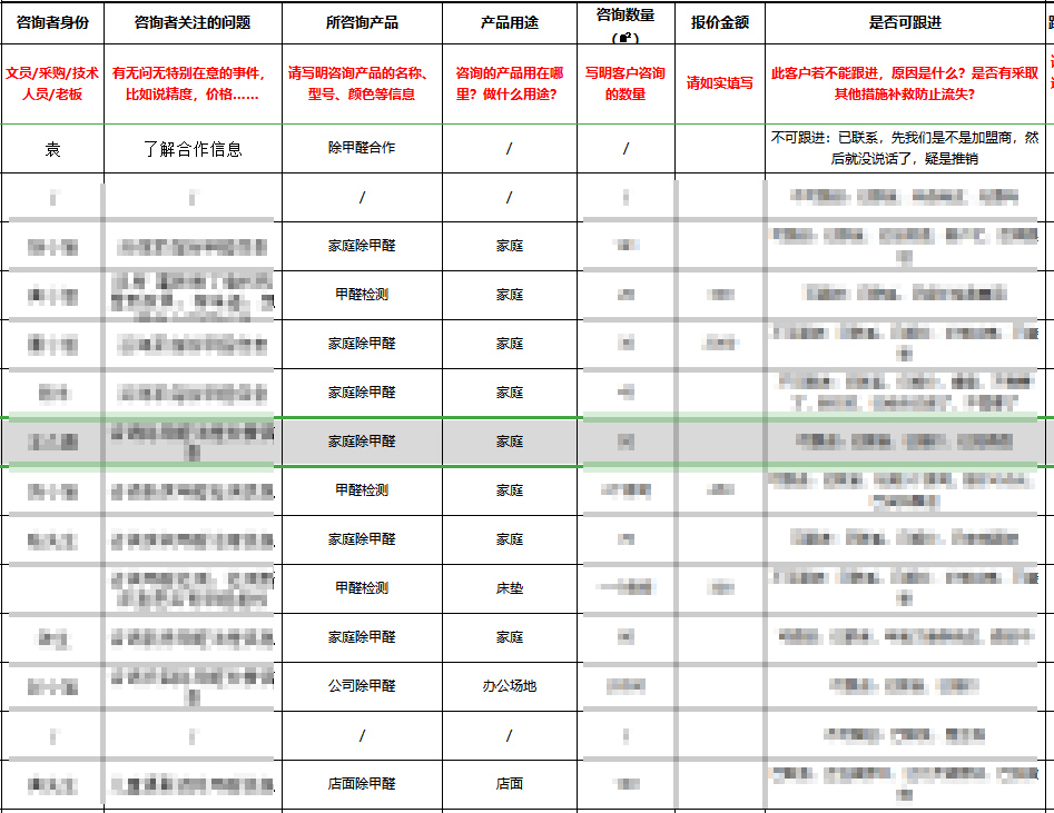 百度競價(jià)推廣