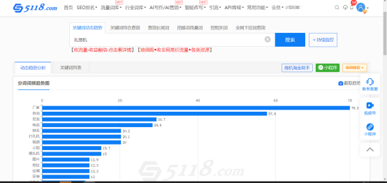 百度推廣代運營(yíng)