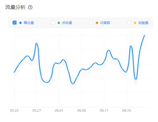 爱采购代运营