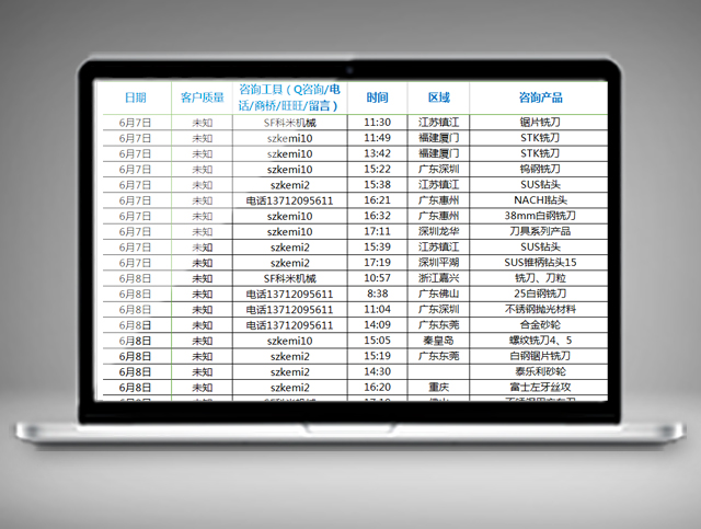 科米五金